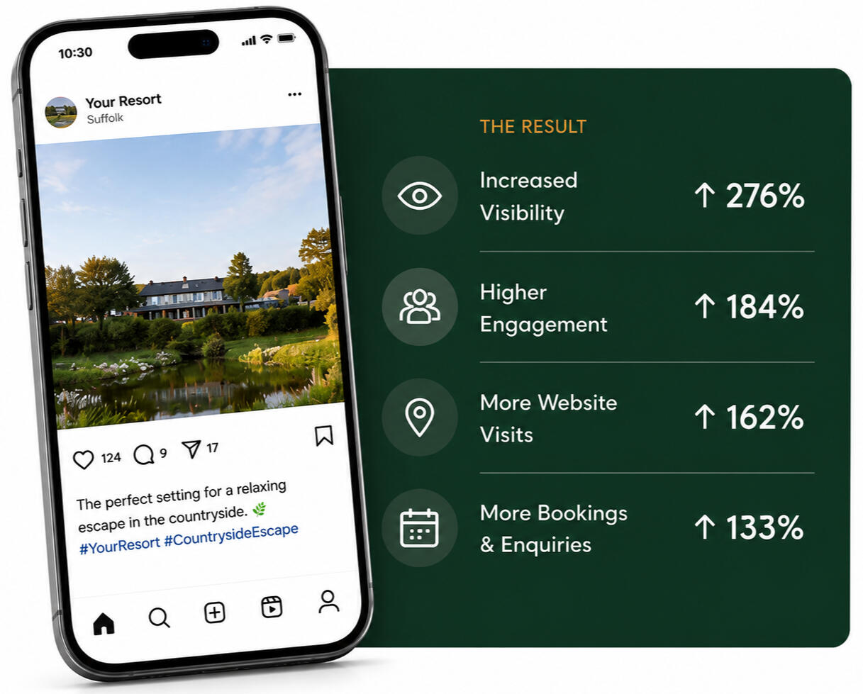 Reach Collective - Socila Media Content distrubtion